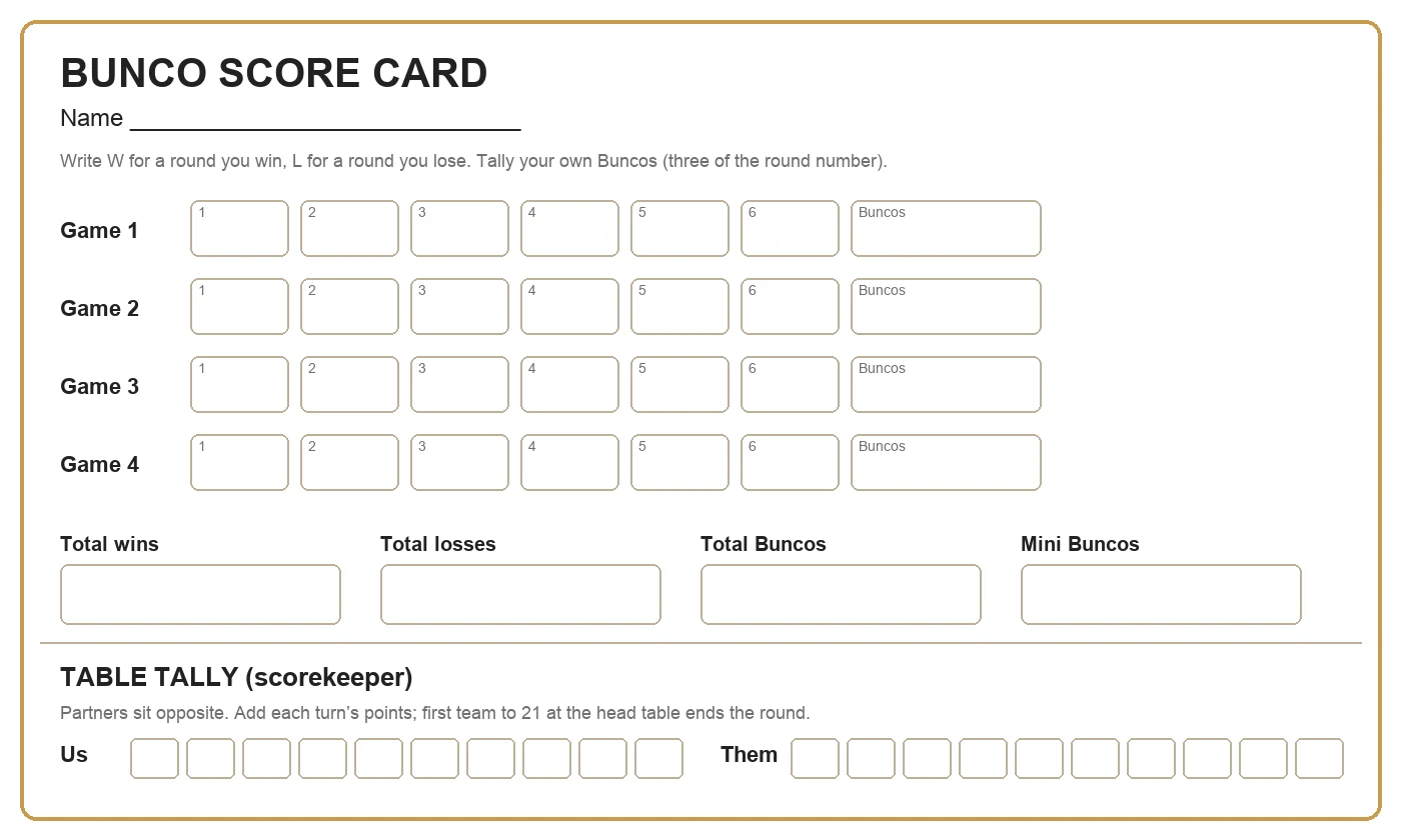 Printable Bunco score card with a name line, four games of six rounds to mark W or L, a Buncos box for each game, totals for wins, losses, Buncos and mini Buncos, and a table tally with Us and Them columns for the scorekeeper