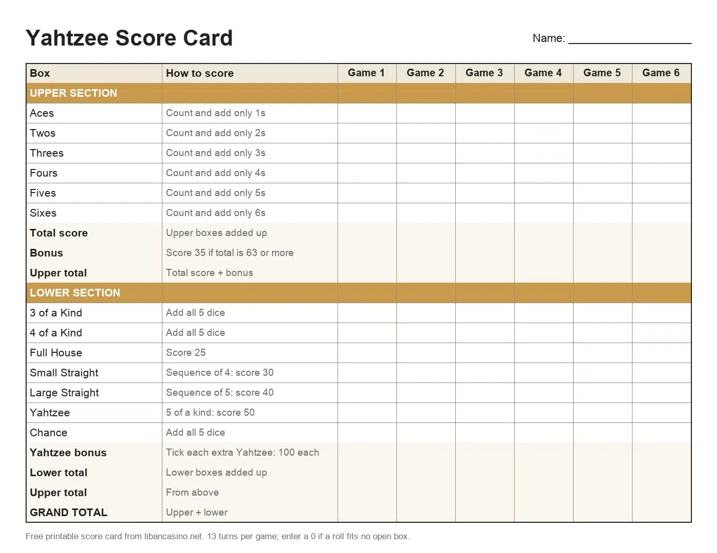 Printable Yahtzee score card with the upper section (Aces to Sixes, total, 35-point bonus) and lower section (3 of a Kind, 4 of a Kind, Full House, Small Straight, Large Straight, Yahtzee, Chance, Yahtzee bonus, totals) and columns for six games